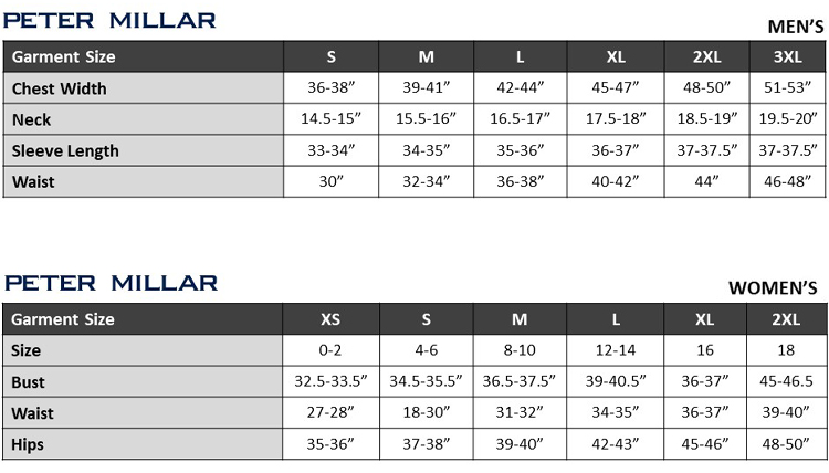 Sizing Chart